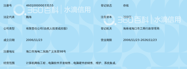 海口海赫网络科技